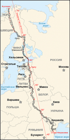 Дуга Струве